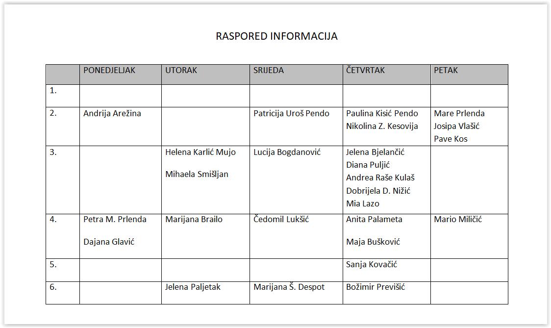 Raspored informacija 2024-2025