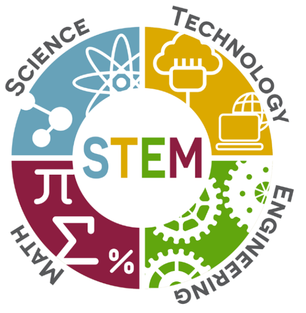 STEM ZA SVE 2.0